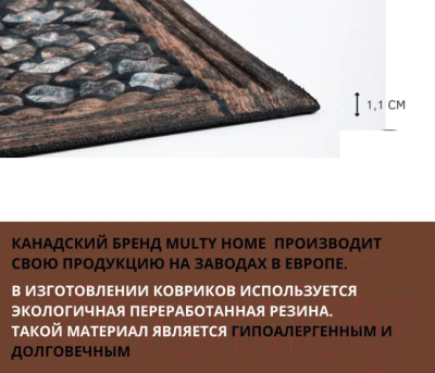 Коврик грязезащитный Multy Home Lima Soft-step 40x60 / SH5000158