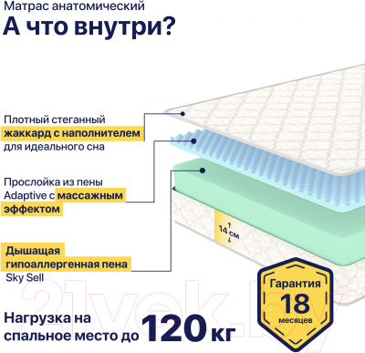 Матрас Luna Home 80x190