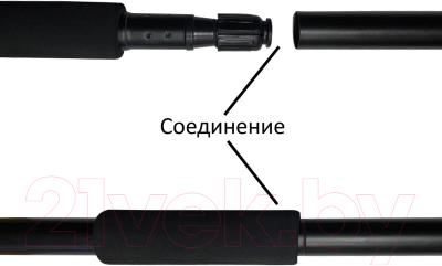 Швабра с отжимом Laima 601466