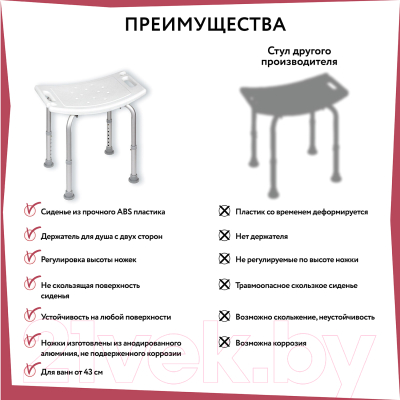 Стул для ванной Brabix 532620