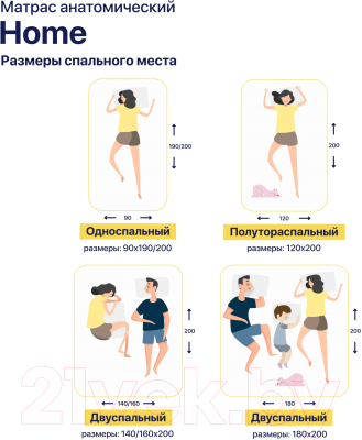 Матрас Luna Home 160x200