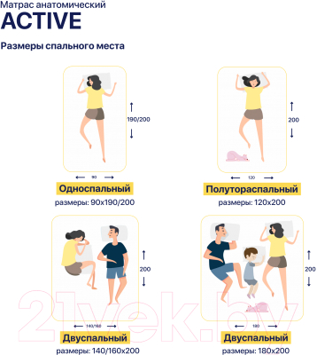 Матрас Luna Active 80x200