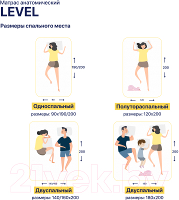 Матрас Luna Level 90x190