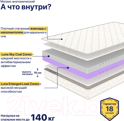 Матрас Luna Level 90x190