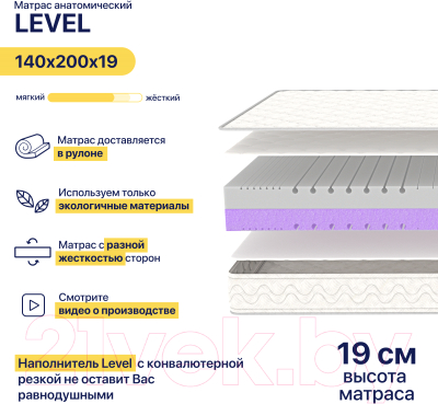 Матрас Luna Level 140x200