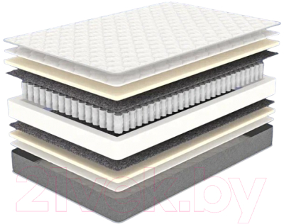 Матрас Luna Home Balance 90x200 - фото