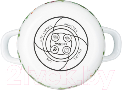 Набор кастрюль Agness 934-701
