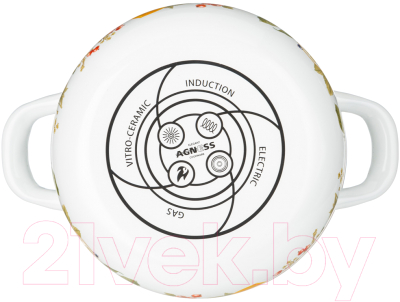 Набор кастрюль Agness 934-702