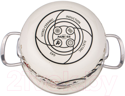 Набор кастрюль Agness 934-715