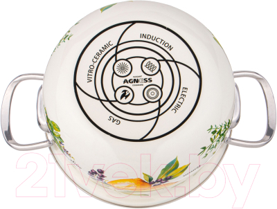 Набор кастрюль Agness 934-712