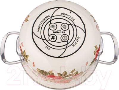 Набор кастрюль Agness 934-717