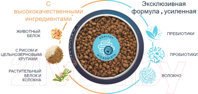 Сухой корм для собак Advance Mini Adult Chicken & Rice