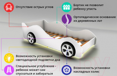 Стилизованная кровать детская Бельмарко Фея / 505