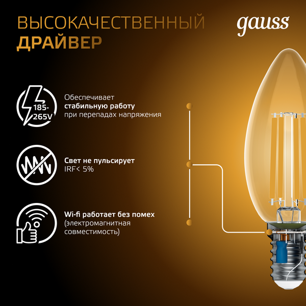 Лампа Gauss Filament Candle Е14 11W 2700К / 103801111