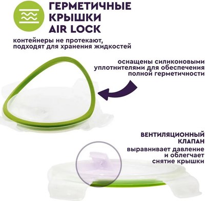 Контейнер Eley ELP2802G