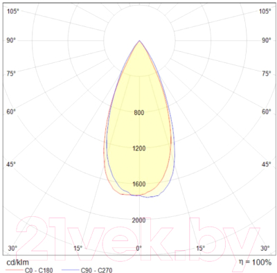 Точечный светильник Maytoni Yin DL034-2-L12W
