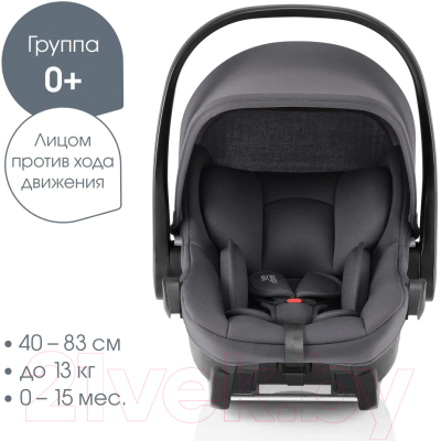 Автокресло Britax Romer Baby-Safe Core (midnight grey)