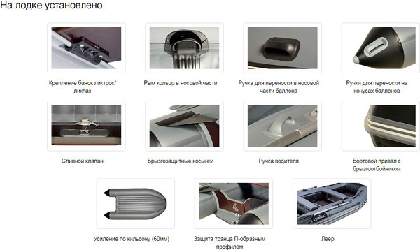 Надувная лодка Адмирал АМ-320 НДНД