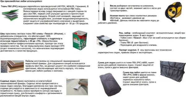 Надувная лодка Адмирал АМ-320 НДНД