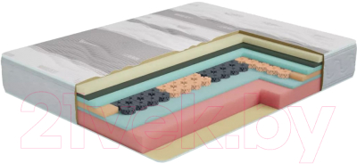 Матрас Stolline Орион Magnetic 120x190