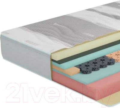 Матрас Stolline Орион Magnetic 120x200 - фото