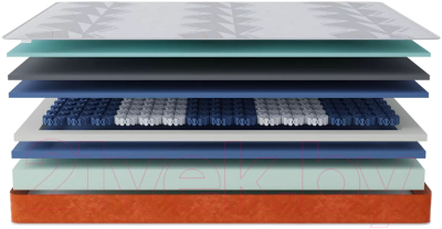 Матрас Stolline Орион Warmer 120x190