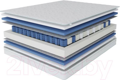 Матрас Stolline Классик-Респект Cooler 180x200 - фото