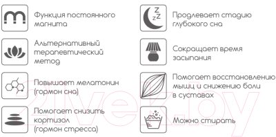 Матрас Stolline Классик-Респект Magnetic 120x200