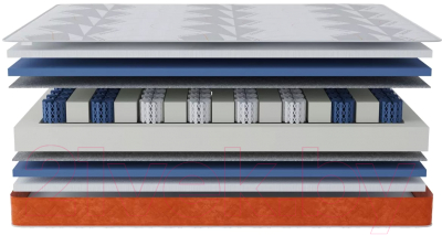 Матрас Stolline Классик-Респект Warmer 140x200
