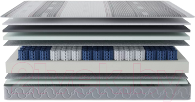 Матрас Stolline Комфорт-Спектр Magnetic 140x200