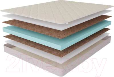 Матрас Stolline Премиум-Аванта Плюс 90x190 - фото