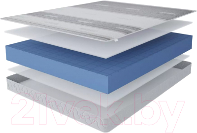 Матрас Stolline Бари Magnetic 160x200 - фото