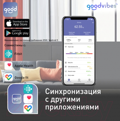 Напольные весы электронные Tefal Goodvibes Health BM9660S1