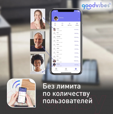 Напольные весы электронные Tefal Goodvibes Health BM9660S1