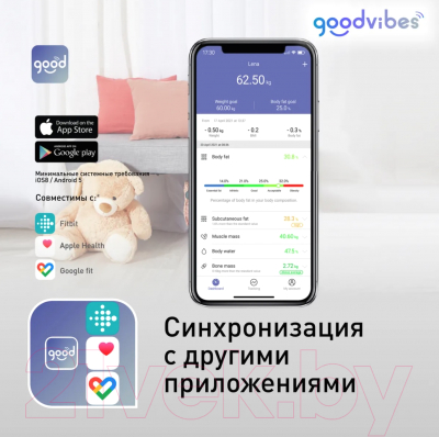 Напольные весы электронные Tefal Goodvibes Life BM9620S1