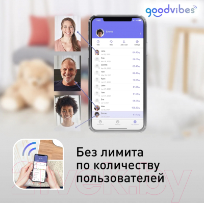 Напольные весы электронные Tefal Goodvibes Life BM9620S1