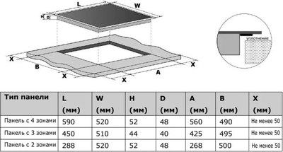 Электрическая варочная панель Haier HHY-C32RVB