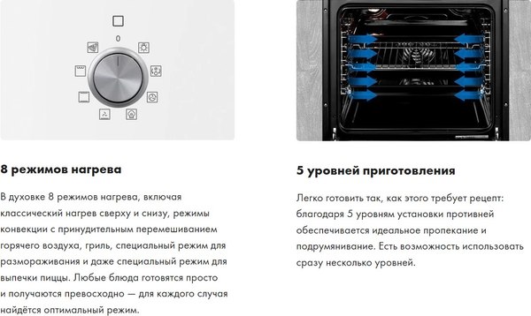 Электрический духовой шкаф Haier HOD-P08TGW