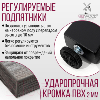 Обеденный стол Millwood Шанхай 160x80x75 (сосна пасадена/металл черный)