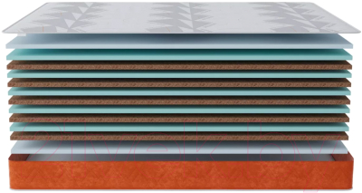 Матрас Stolline Тропикана-Вита Warmer 120x190