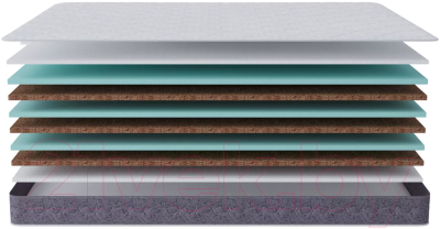 Матрас Stolline Тропикана-Вита Плюс 120x190