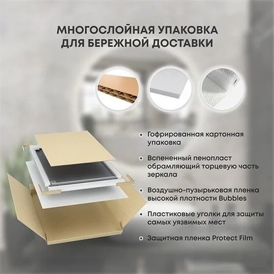 Зеркало Roxen Bliss 510035-50