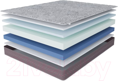 Матрас Stolline Гранат 90x200 - фото