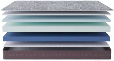 Матрас Stolline Гранат 120x190