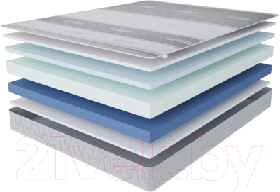 Матрас Stolline Гранат Magnetic 140x200 - фото