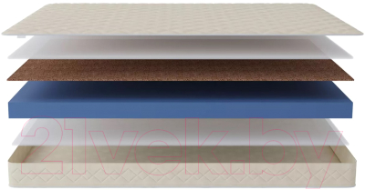 Матрас Stolline Фантазия-Соло 120x190