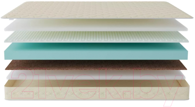 Матрас Stolline Тропикана-Сонет 120x190