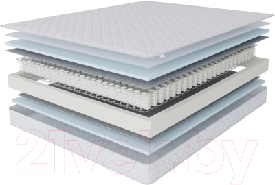 Матрас Stolline Классик-Оптима 90x200 - фото