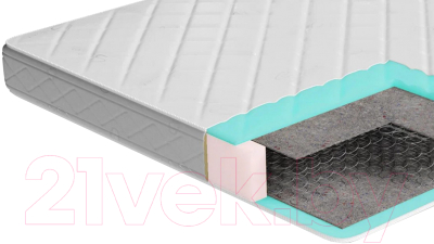 Матрас Stolline Классик-Эконом Плюс 120x190 - фото