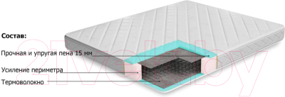 Матрас Stolline Классик-Эконом Плюс 120x190